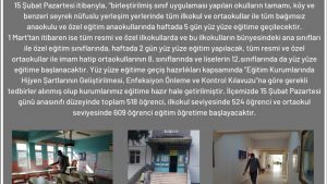 YÜZYÜZE EĞİTİM 15 ŞUBAT’TA KADEMELİ OLARAK BAŞLIYOR