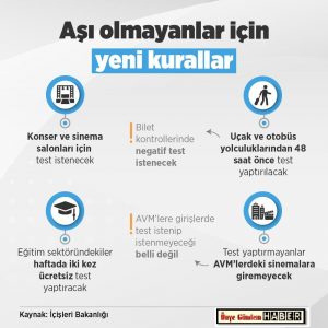 YENİ DÖNEM YARINDAN İTİBAREN BAŞLIYOR… İŞTE 48 SAAT KURALI