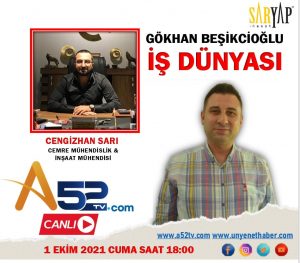 İŞ DÜNYASI KONUK CEZGİZHAN SARI