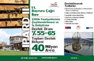 TKDK 11. BAŞVURU ÇAĞRI İLANI