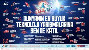 TEKNOFEST 2022 TEKNOLOJİ YARIŞMALARI BAŞVURULARI BAŞLADI