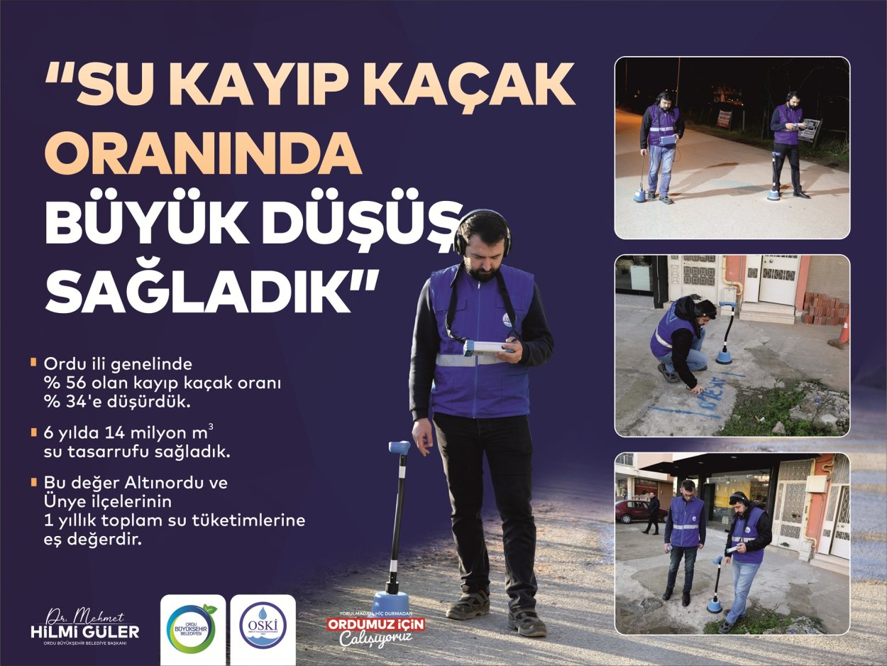 kayip kacaktan 650 milyon tl tasarruf 4353